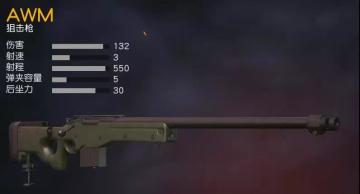 平凡却不平庸！面对这几把不出世的狙击好手，连三级甲都没招架之力！