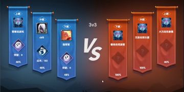 《荣誉指挥官》3V3玩法介绍