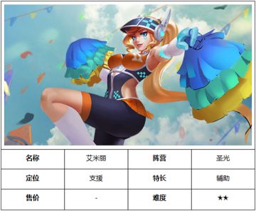 【英雄介绍】《一球超神》美女拉拉队长艾米丽
