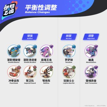 【2021年3月25日】卡牌平衡性调整说明