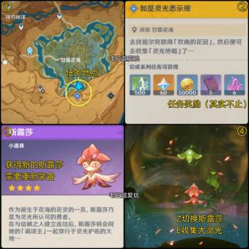 【V3.6攻略·任务与探索】“如是灵光悉示现”任务流程