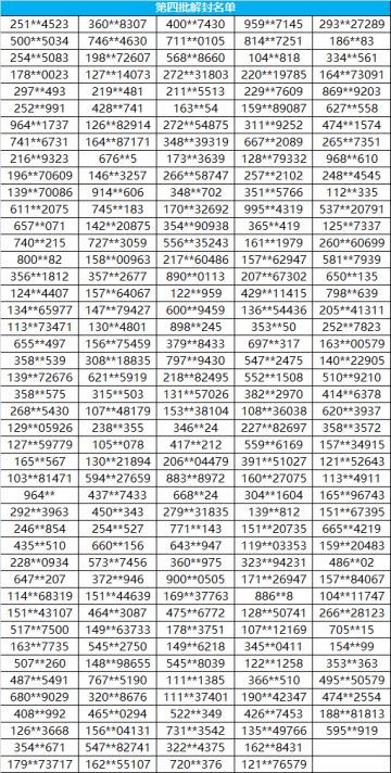 武者斗技兑换商城BUG处理公示