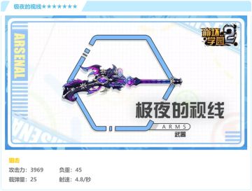 你敢背对我吗——七星「极夜的视线」