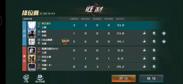 这运气截图