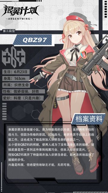 【人事档案】黑暗料理界新星——QBZ97上阵