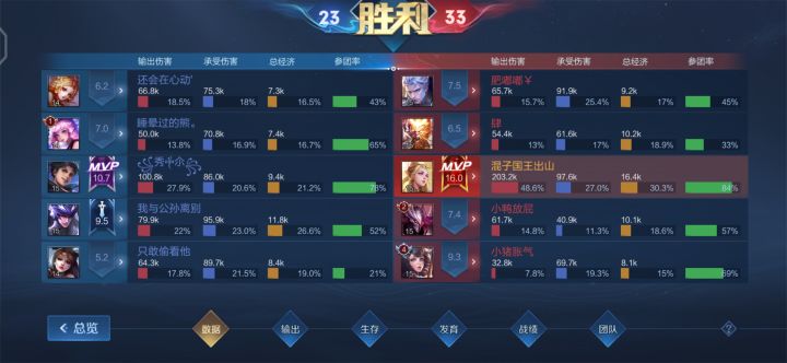 第一次16.0截图