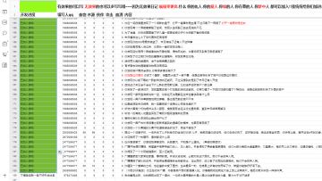 新的一批玩家投稿 已经全部上架游戏
