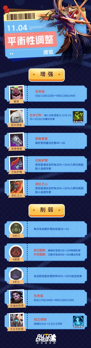 11月4日在线更新公告