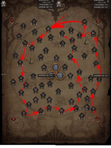 9.18最新万神宝库路线图！！！