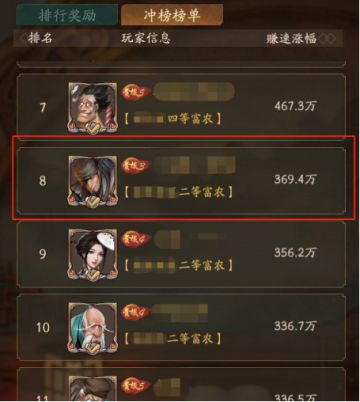 【掌柜观察报告】来看看掌柜们都是怎么致富的~