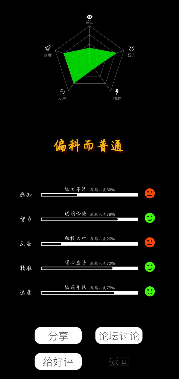 偏科而普通截图