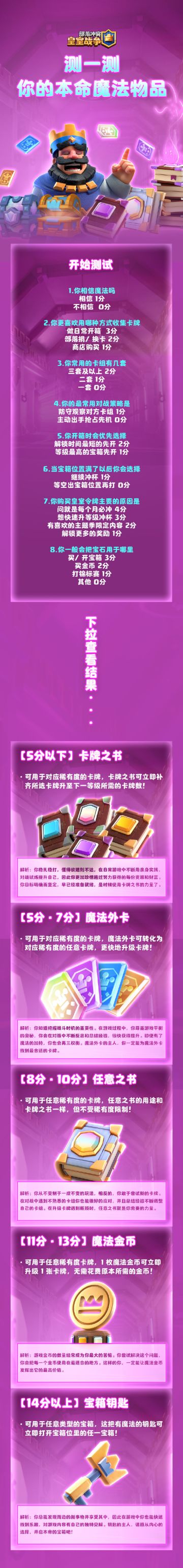 【皇室测试】我的本命魔法物品居然是它！