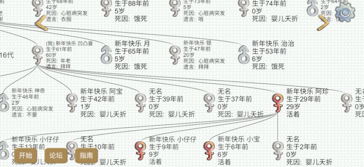 纪念,居然传承了16代截图