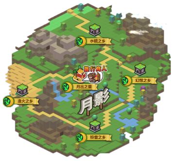 《勇者日记》东方王国月影介绍