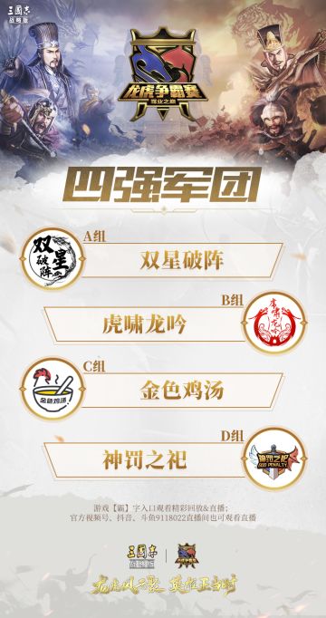 四强名单出炉！出线之战各显神通，积分差最小仅有4388！