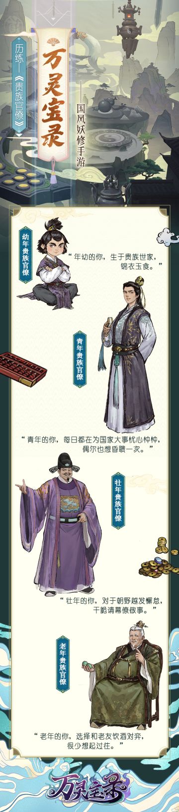 【万灵图录】人物志-《贵族官僚》