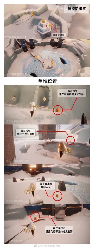 1.15每日任务➕大蜡烛