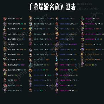 史上最全最靠谱的刺客攻略