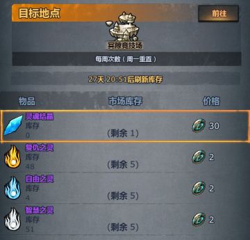 结晶与辉月获取方式一览-byAllen