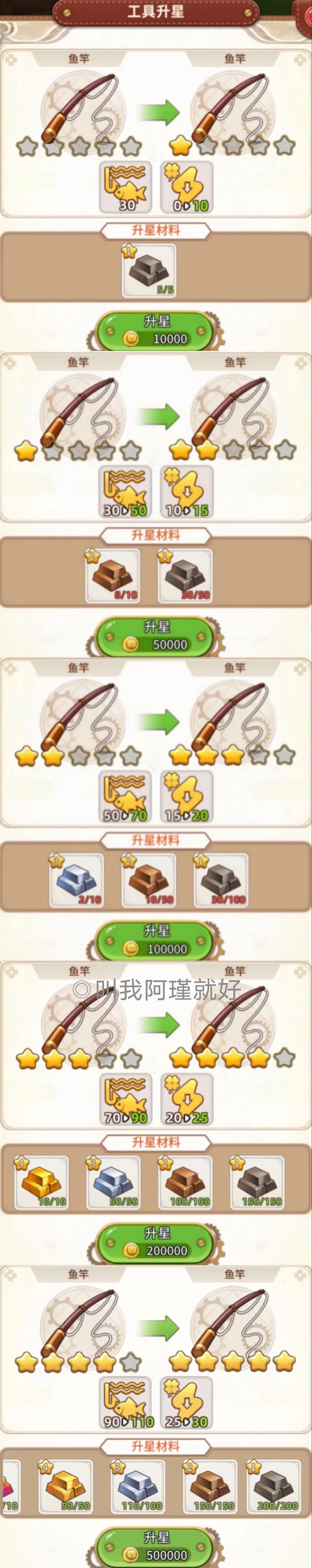 工具升星‖相关材料截图