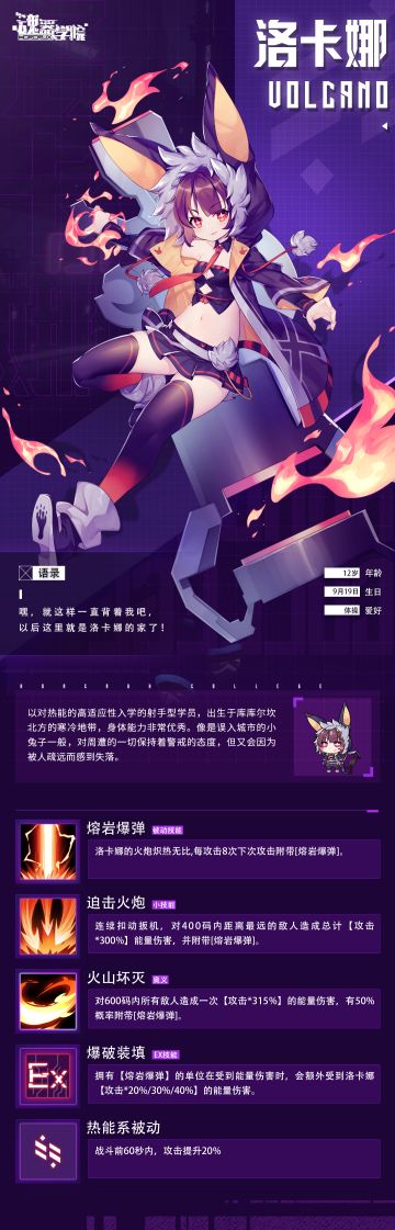 【学员档案】灰烬扳机——洛卡娜