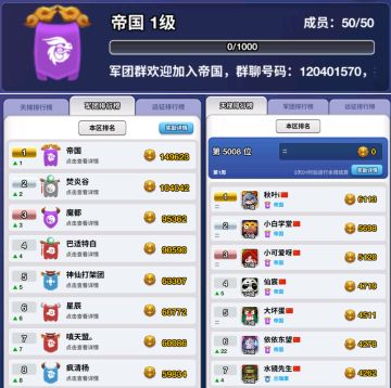 霸权帝国！！！强者云集的2区最强军团！