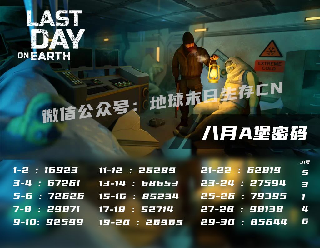 八月地堡密码截图