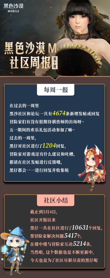 【黑仔工作日记第10期】来围观黑仔的本周工作汇报吧~