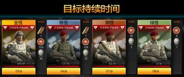 悬赏新玩法 联盟实力争霸