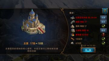 《我的王朝》之城市升级条件篇