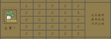 踏青活动的小攻略