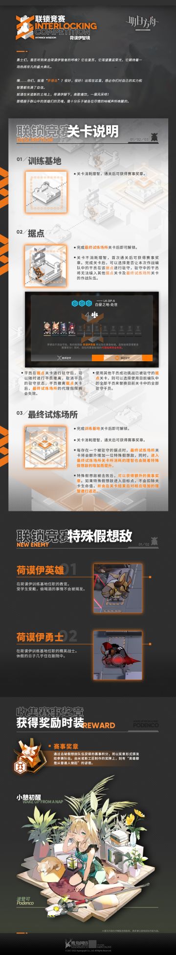 联锁竞赛「荷谟伊智境」关卡说明