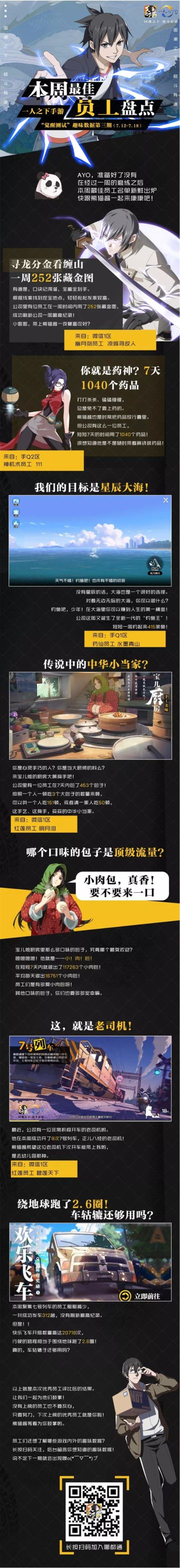 趣味数据盘点丨宝儿姐厨房惊现“肉包达人”！