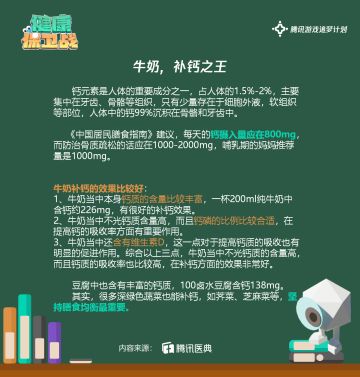 【冷知识】牛奶是补钙之王吗？