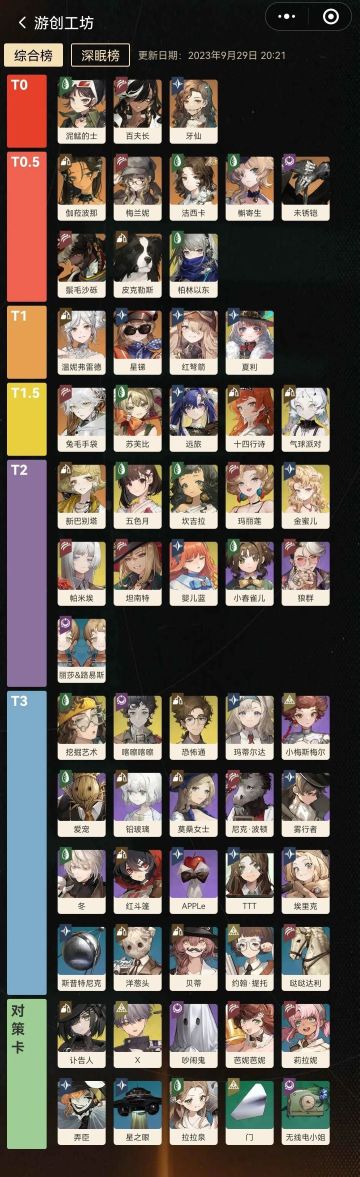 1.3版本下半【全角色综合梯度】