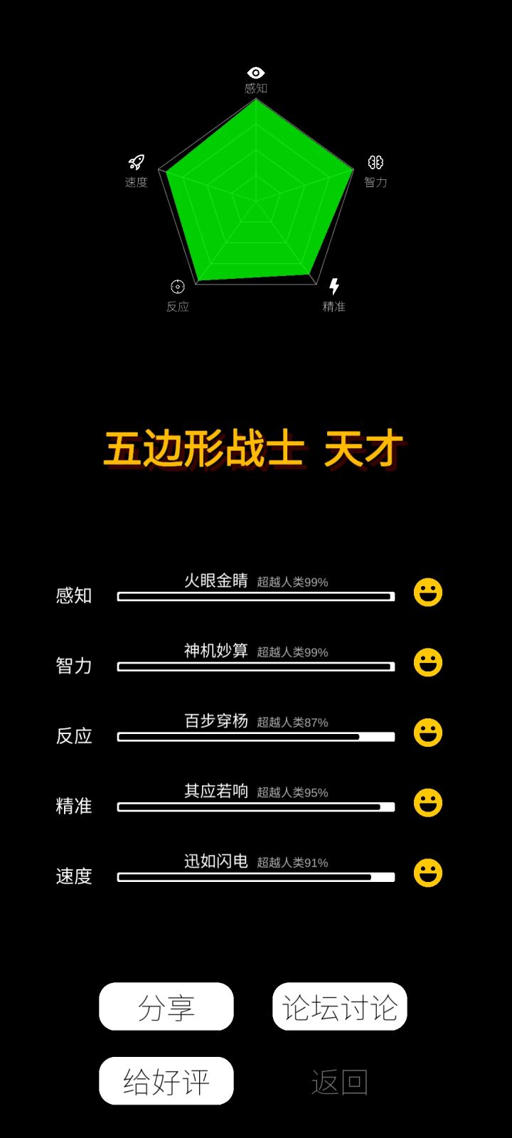难度是不是太低了点截图