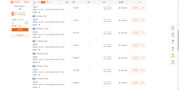 金价要下滑啦！