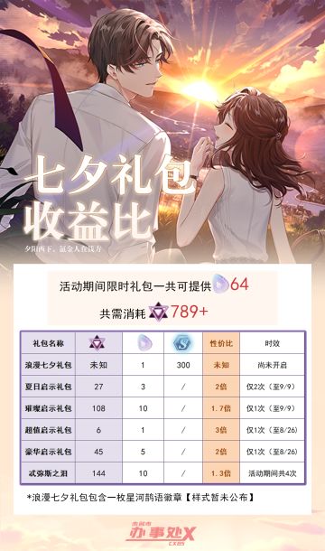 七夕礼包收益比攻略