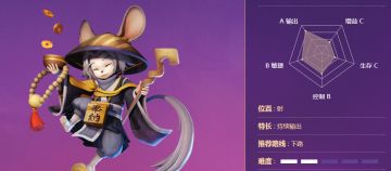 【b站春秋cq】把一个穷小子活生生玩成大富翁的铁鼠教学，相信大家都能够学会