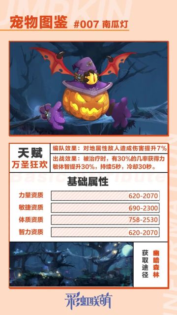 【萌宠图鉴】不给糖就捣蛋——南瓜灯