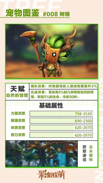 【萌宠图鉴】环保大使——树精