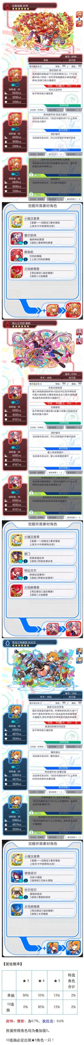 【扭蛋】超・粉碎祭典（财神&摩斯&狄拉克）