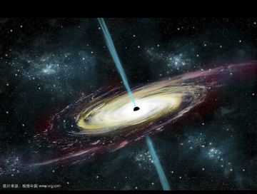 【同人】大反冲·叠加方舟·不确定性