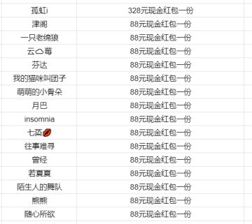 开奖《宝可梦大探险》评价有奖活动