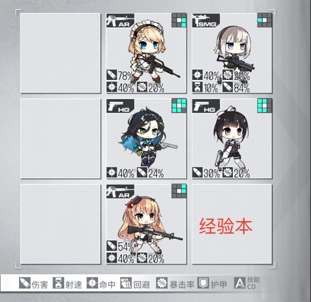 【转自NGA】【少女前线】[融合演习攻略]ios融合演习阵容推荐(9.28-10.4)截图