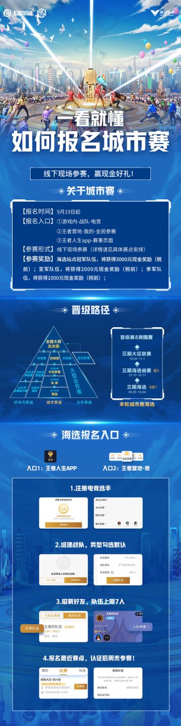 想体验电竞选手的生活吗？全国大赛最后一轮城市赛海选报名开启啦