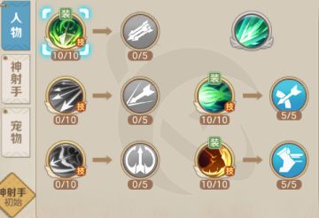 【大神养成记】神射手职业技能加点推荐