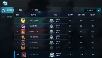 “无敌”流阵容推荐，活着才有输出