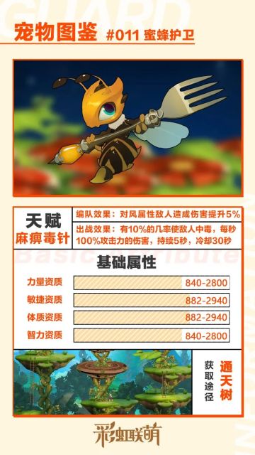 【萌宠图鉴】通天树守卫——蜜蜂护卫