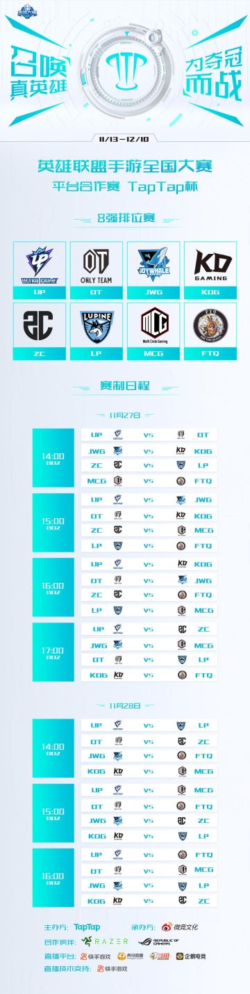 已开奖|【有奖活动】TapTap杯八强对决一触即发，回帖赢取雷蛇键鼠外设！